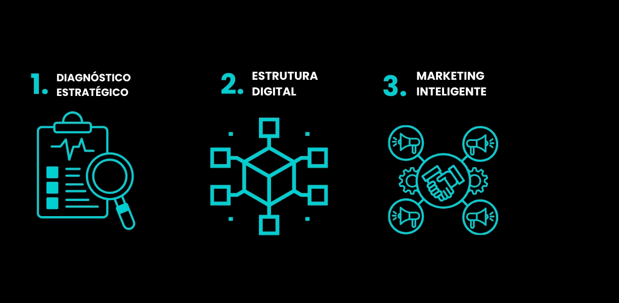 DIAGNÓSTICO ESTRATÉGICO